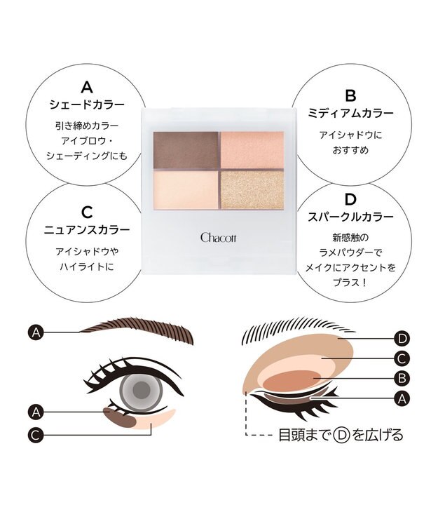 Chacott Cosmetics フェイスカラーパレット【505】 ウォルナットベージュ ー