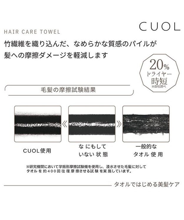 PRESENTERS ROOM CUOL タオルではじめる美髪ケア / フェイスタオル　ブラウン×アイスグレー -