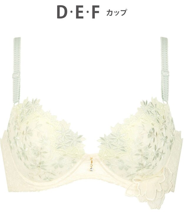 Wing 3/4カップブラ　【2680シリーズ】　背中すっきり　贅沢な総レース　ウイング／ワコール　PB2680 クリーム