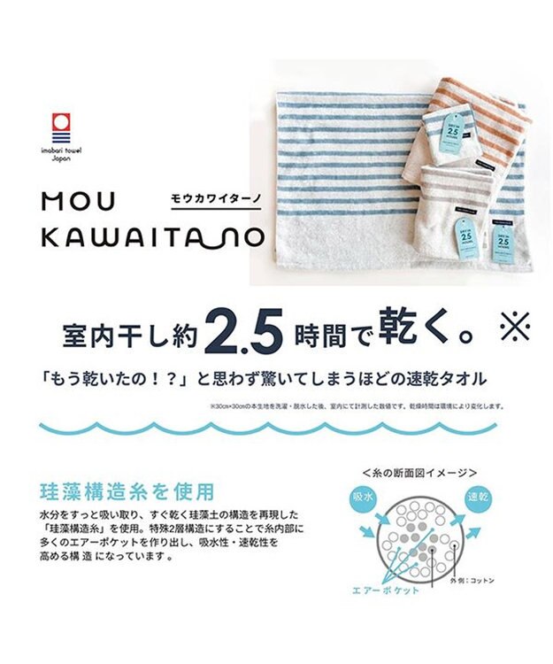 PRESENTERS ROOM モウカワイターノ / バスタオル　ブルー -