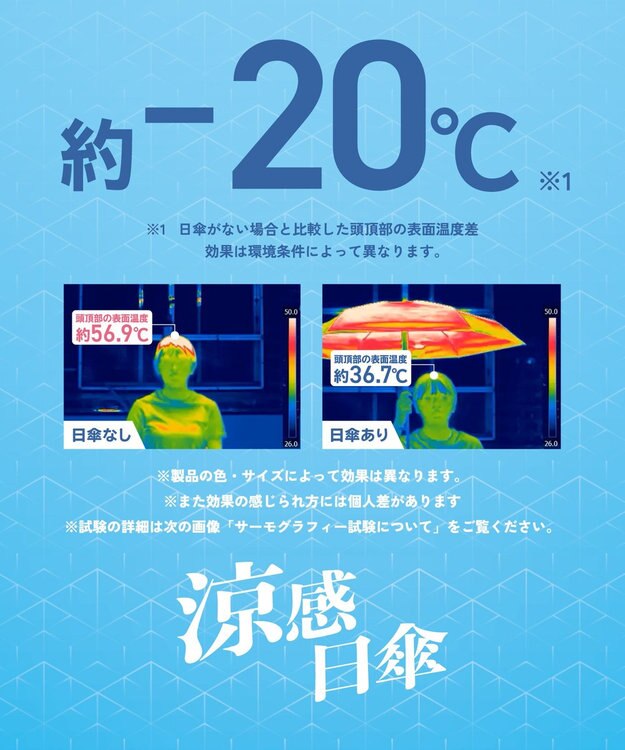 earth music&ecology 【予約】earth×Wpc.コンパクト日傘 Blue