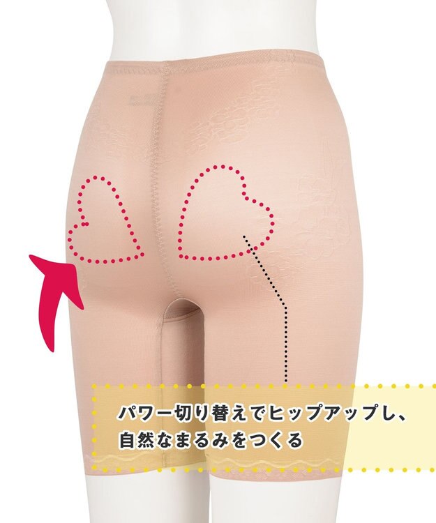 Wing ガードル 【キュッとアップパンツ】 ヒップをまるくメリハリあるラインに ラクにおなか押さえ ロング丈 KQ0745 ウイング／ワコール パープル