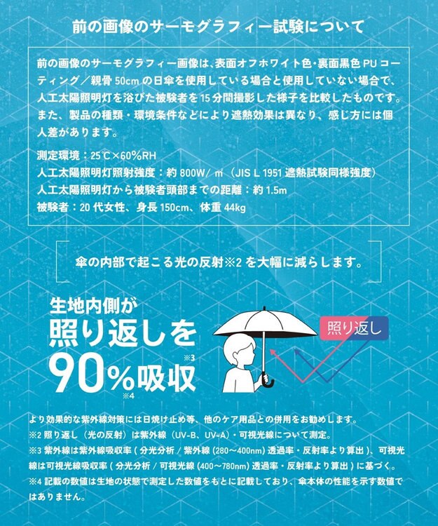 earth music&ecology 【予約】earth×Wpc.コンパクト日傘 Blue