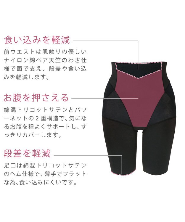 BRADELIS New York 【BRADELIS NewYork / 育尻STEP2・集めて寄せる】桃ソフトサポートガードル 1枚履き可能 補正 下着 ブラック