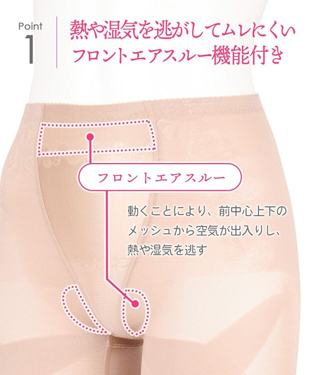 Wing ガードル ロング丈 【スリムアップパンツ】 はいて歩いてエクササイズ KQ0821 ウイング／ワコール ブラック