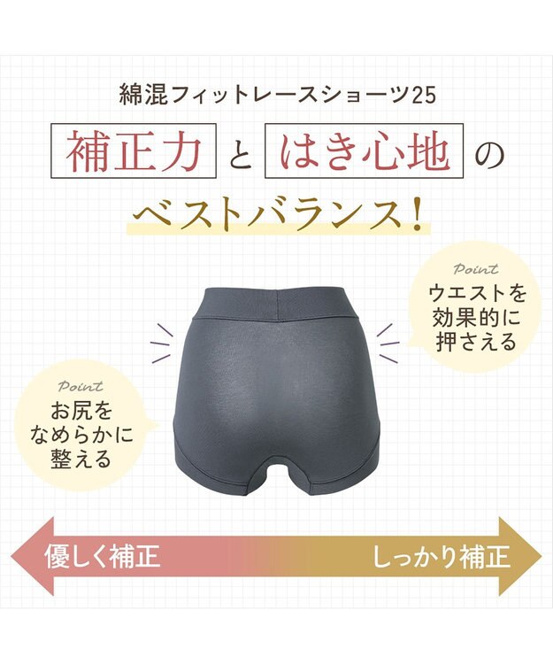 BRADELIS New York 【BRADELIS NewYork peace】綿混フィットレースショーツ25 深め 補正下着 ヒップアップ 美尻 ロイヤルグレー