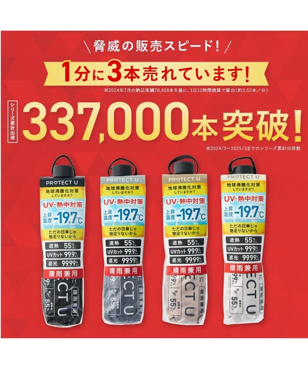 WEGO 【日傘/雨晴兼用/UVカット/日焼け対策/紫外線対策/熱中症対策】PROTECT　U オフホワイト