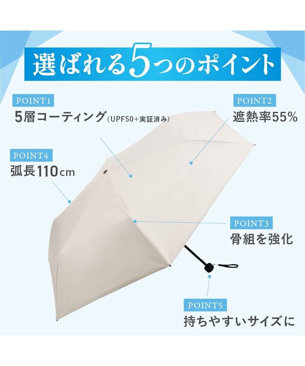 WEGO 【日傘/雨晴兼用/UVカット/日焼け対策/紫外線対策/熱中症対策】PROTECT　U オフホワイト