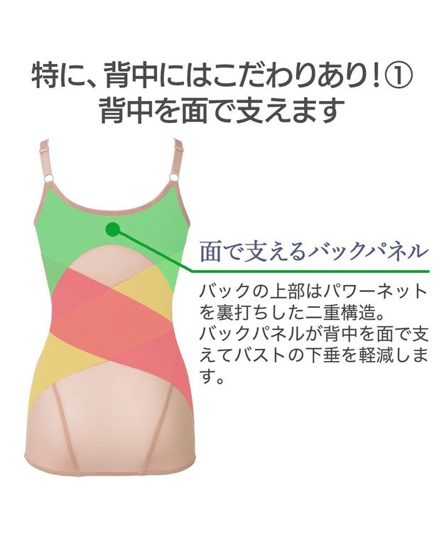 BRADELIS New York 【カヤビューティラボ】はくだけ簡単スタイルメイクブラキャミ23 ヌーディピンク