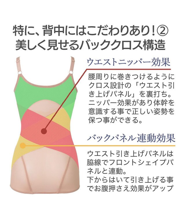 BRADELIS New York 【カヤビューティラボ】はくだけ簡単スタイルメイクブラキャミ23 ヌーディピンク