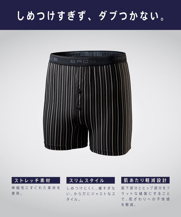 WACOAL MEN トランクス　しめつけすぎずダブつかない。　ストレッチ素材　スリムスタイル　前開き　GT4110　/ブロス ブラック