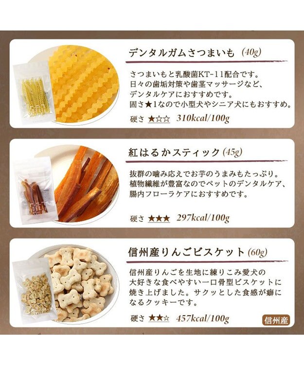 PET PARADISE ペットパラダイス 犬 おやつ デリスタイル8種類 ヘルシー系セット -