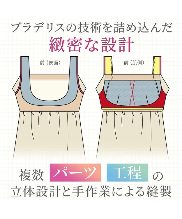 BRADELIS New York 【BRADELIS NewYork peace】綿混楽々バストスリップ24 シェルグレージュ