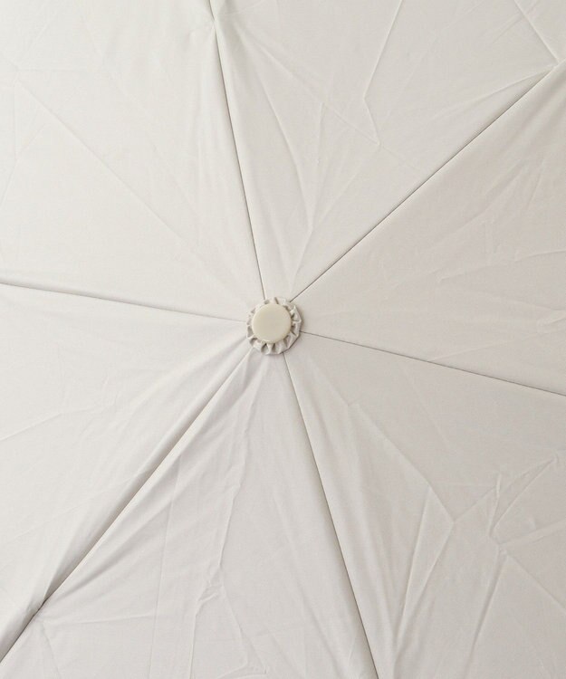 YECCA VECCA 【晴雨兼用】Wpc.遮光アニマルパイピング ミニ日傘 Black