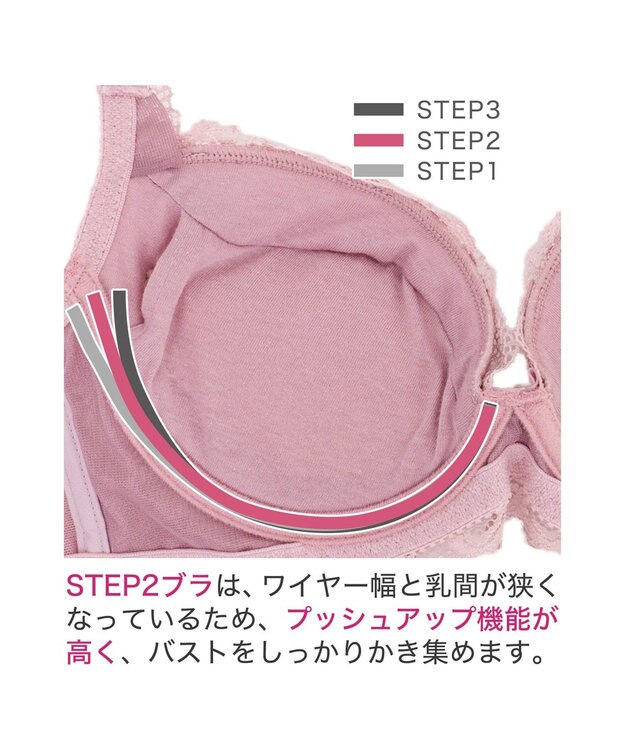 BRADELIS New York 【BRADELIS New York/ 育乳ブラ・STEP2 寄せる】ベルステップ2ブラ24A1 ピンク