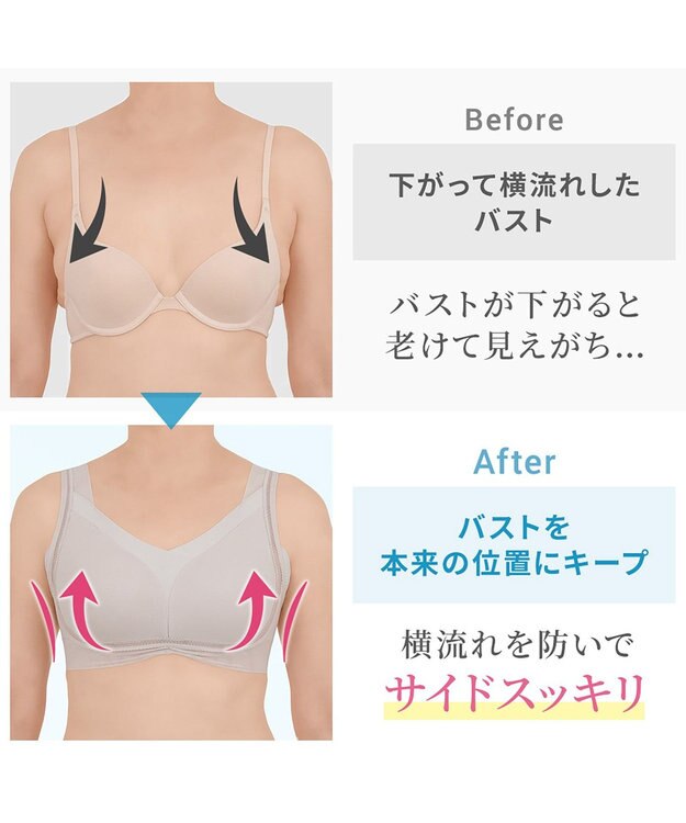 BRADELIS New York 【Yukine inc. 】ゆきねえモアソフト快適ホールドブラ24  接触冷感 ノンワイヤーでラクに補正 ブラジャー YH124201 クリームベージュ