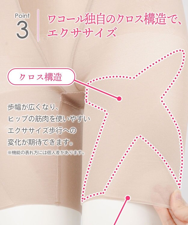 Wing ガードル ロング丈 【スリムアップパンツ】 はいて歩いてエクササイズ KQ0821 ウイング／ワコール ブラック