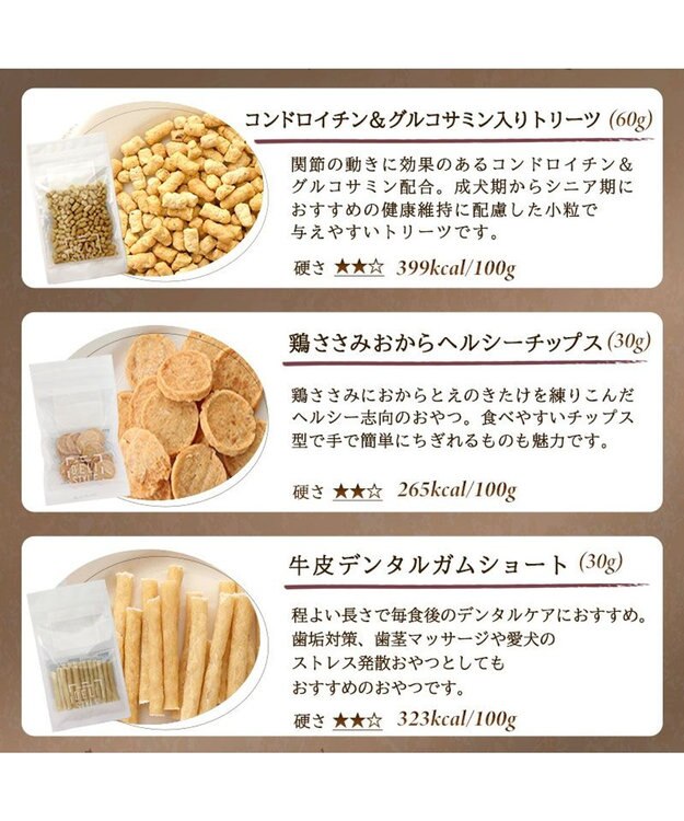 PET PARADISE ペットパラダイス 犬 おやつ デリスタイル8種類 ヘルシー系セット -