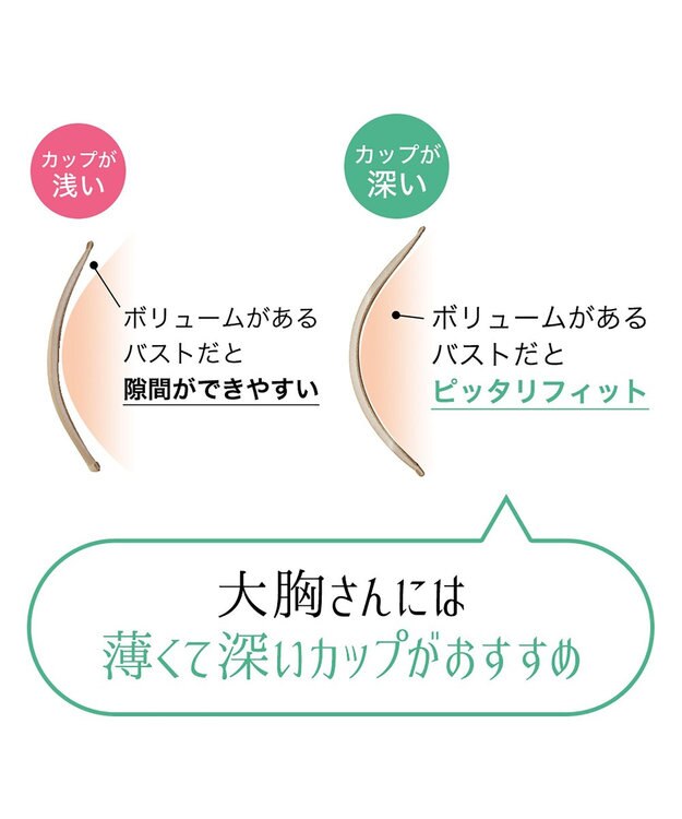 BRADELIS New York 【NuBra / 薄い・軽量】ヌーブラ・ウルトラライト 公式 小さく見せる ブラジャー  結婚式 ブライダルインナー Tシャツブラ モカ