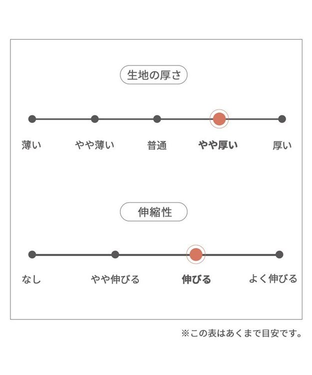 PET PARADISE スヌーピー おでかけ柄  パーカー  《グリーン》小型犬 グリーン