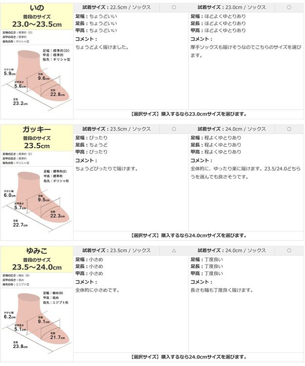 Pointer 日本製 本革厚底サイドゴアブーツ ブラック