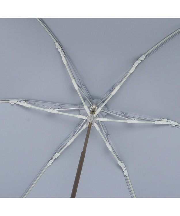 MOONBAT GRACY(グレイシー) 晴雨兼用日傘 折りたたみ傘 T/C Neo classic check ナイルブルー