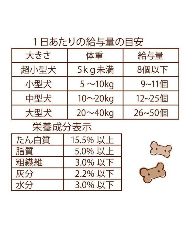 PET PARADISE いわし ビスケット 魚 100g 国産 -