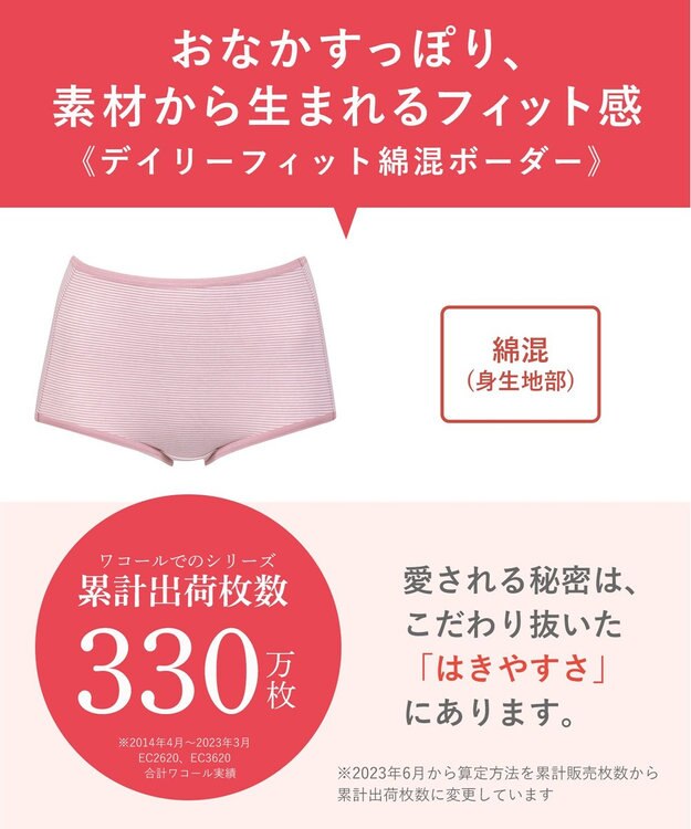 Wing ショーツ 綿混(身生地部) ここちよいフィット感 ムレにくい(身生地部) 【デイリーフィット 綿混ボーダー】 はきこみ丈ふかめ EC3650 ウイング／ワコール ピンク