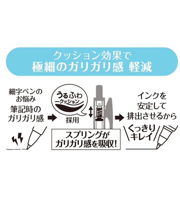 Mother garden しろたん サラサナノ3本セット ボールペン  0.38mm 3本セット