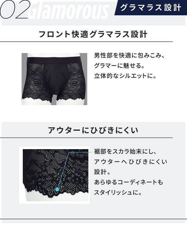 WACOAL MEN ボクサーパンツ 【レースボクサー】 美しさと快適さを追求 通気性 前閉じ WT3822 /ワコールメン ブラック