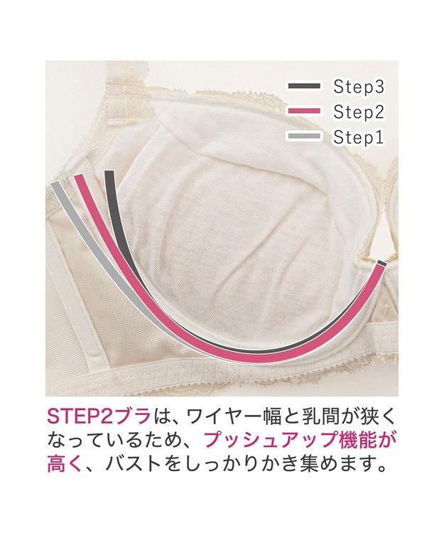 BRADELIS New York 【BRADELIS New York/ 育乳補整ブラ・STEP2 寄せる】ローズステップ2ブラ24A1  谷間を作ってキープする補正ブラ アイボリー