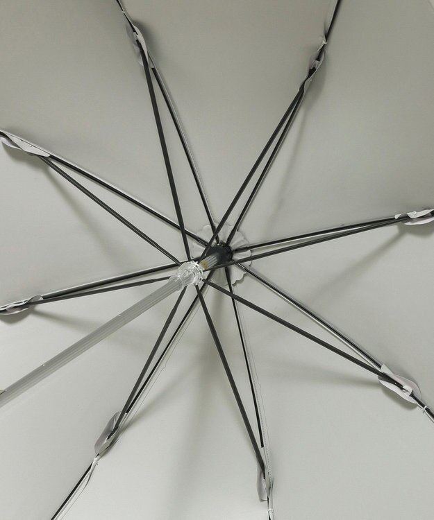 MOONBAT 【一級遮光日傘】LANVIN en Bleu (ランバン オン ブルー)  長傘 フレアフリル 遮光 遮熱 UV キャメル