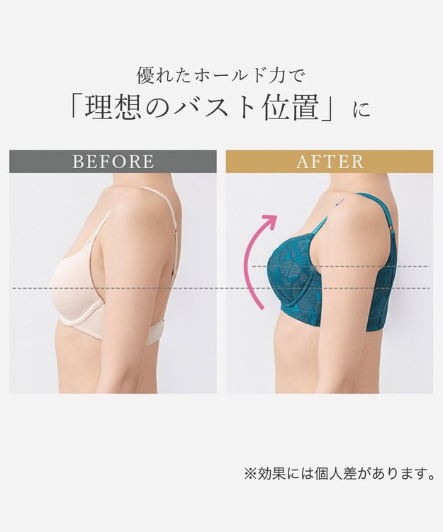 BRADELIS New York 【BRADELIS New York / 育乳補整ブラ・STEP1 集める】ウェンディバックスムーズステップ1ブラ25A1 補正 ブラジャー ティールブルー