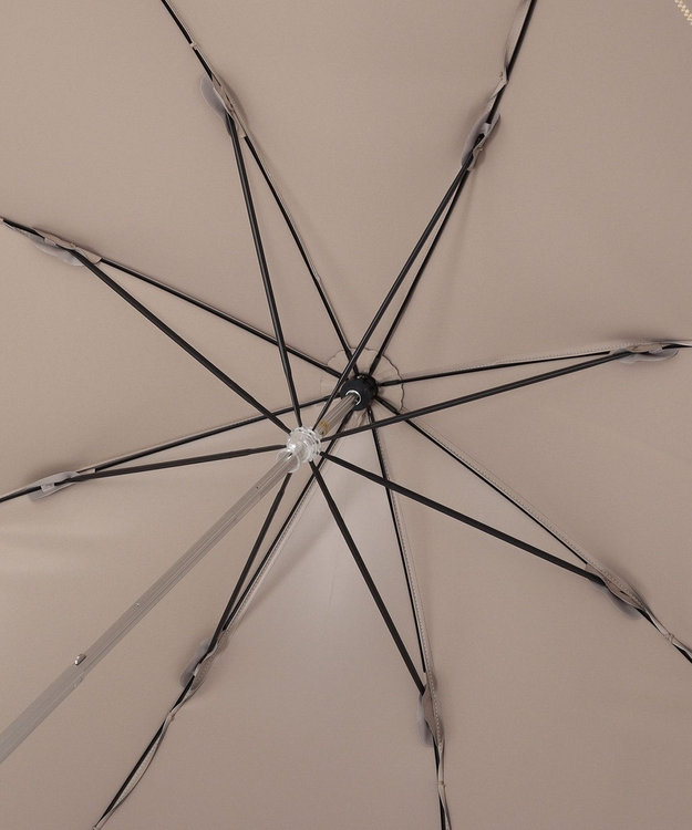 MOONBAT 【フルラ （FURLA）】晴雨兼用日傘　ジッパー刺繍 ダークグレー