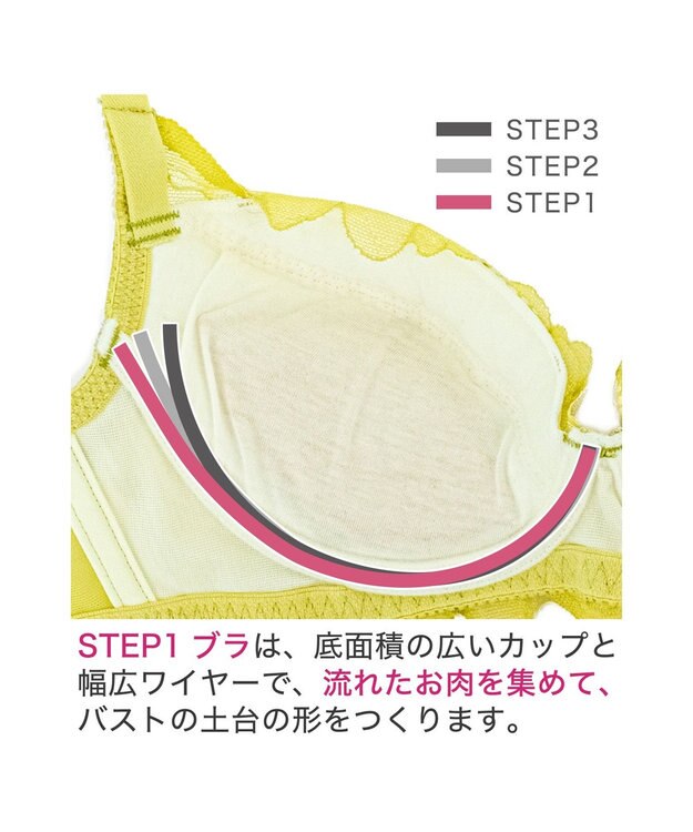 BRADELIS New York 【BRADELIS New York / 育乳補整ブラ・STEP1 集める】ジャスミンステップ1ブラ24A1 ライム