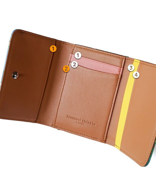 tsumori chisato CARRY カモフラージュサファリ　ミニ財布 グリーン