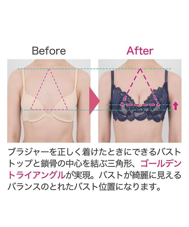 BRADELIS New York 【BRADELIS New York / 育乳補整ブラ・STEP1 集める】ジャスミンステップ1ブラ24A1 ネイビー