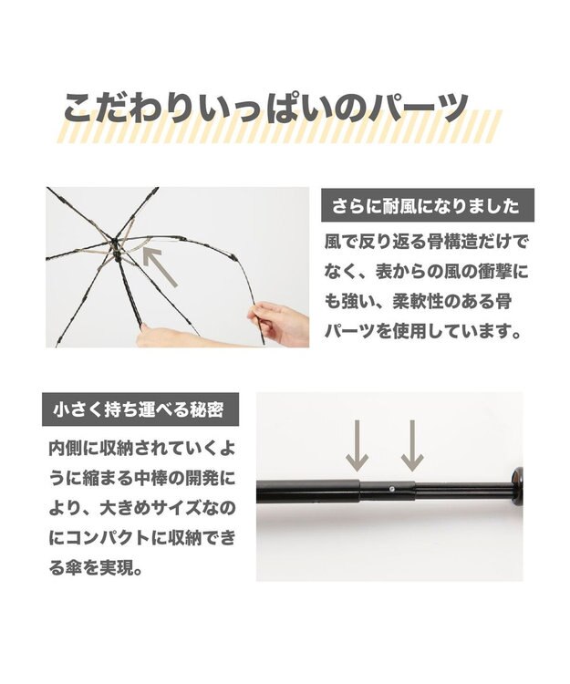 MOONBAT 【大きめ】晴雨兼用日傘 折りたたみ傘 無地／一級遮光 遮熱 UV ワイド54cm ネイビーブルー