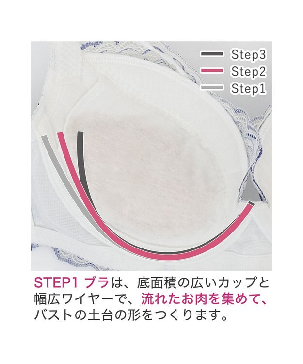 BRADELIS New York 【BRADELIS New York / 育乳補整ブラ・STEP1 集める】ジャスミンステップ1ブラ25S1 ブラデリス 補正 ブラジャー ホワイト
