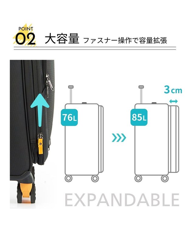 Samsonite アメリカンツーリスター スーツケース 76L(/85L) アップライト4.0 スピナー55 APPLITE4.0 ブラックマスタード