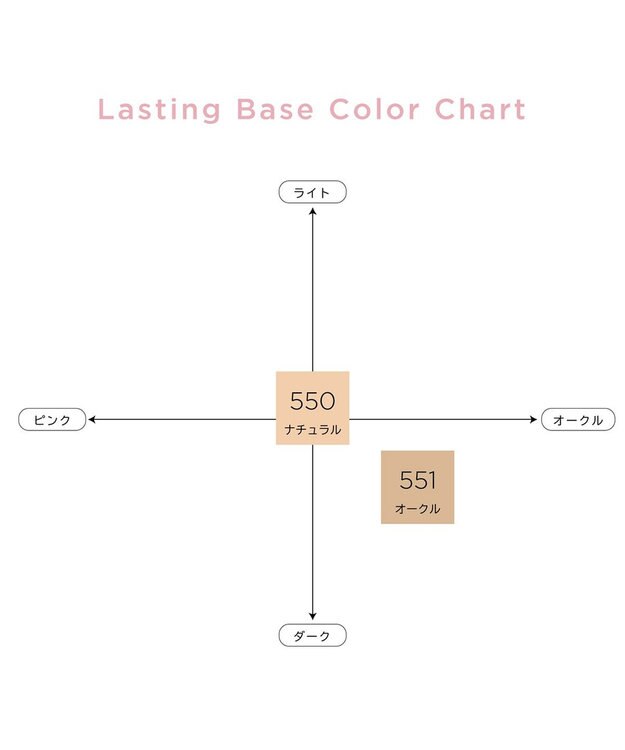 Chacott Cosmetics ラスティングベース 【550ナチュラル】 -