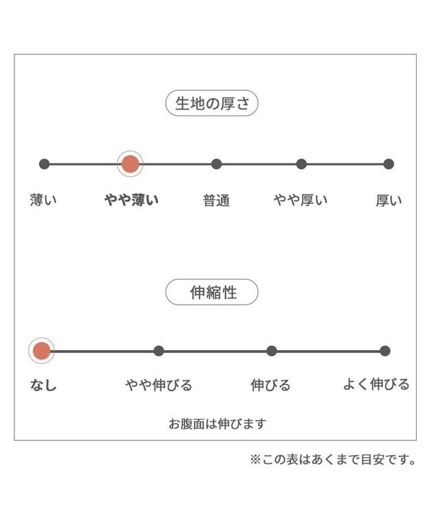 PET PARADISE ディズニー ミニーマウスリボン柄 ワンピース 【小型犬】 ピンク（淡）