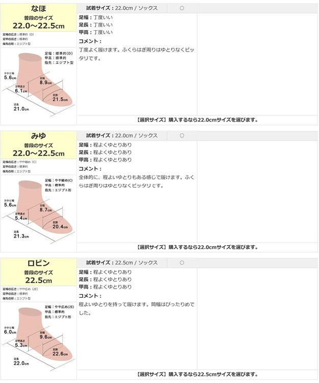 Pointer 本革ローヒール スクエアトゥロングブーツ ブラック