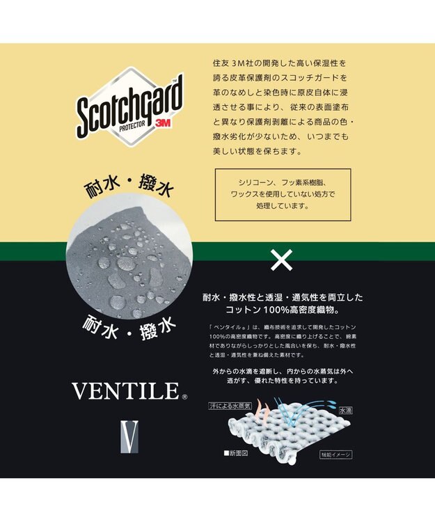 UNBILLION ペルケ perche / ベンダイルコットンスコッチガードプリーツショルダー ブラック