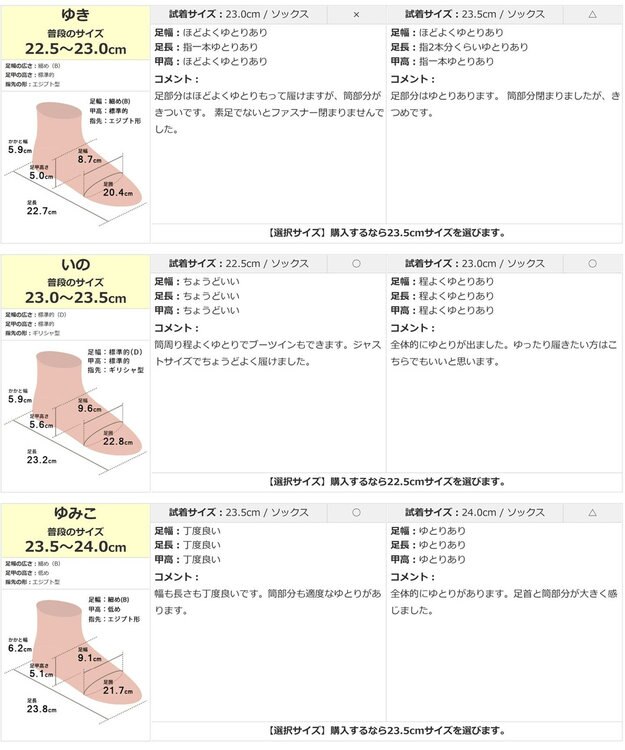 Pointer 本革ローヒール スクエアトゥロングブーツ ブラック