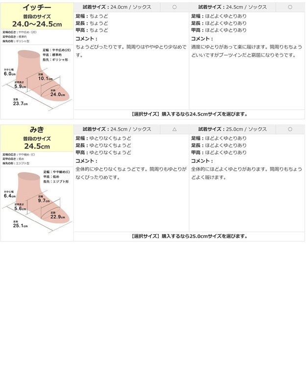 Pointer 本革ローヒール スクエアトゥロングブーツ ブラック