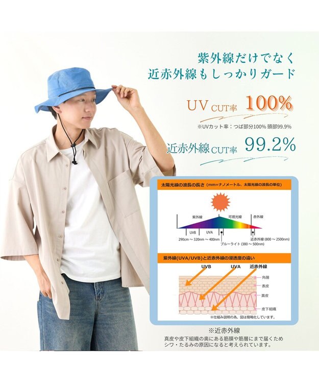 ATRENA 体感-10℃ コカゲル MWアドベンチャー ブルー