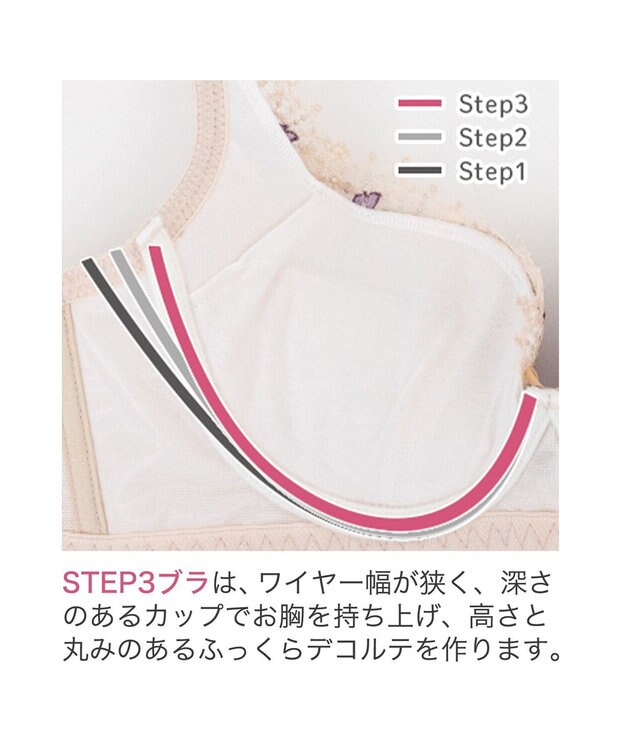 BRADELIS New York 【BRADELIS New York / 育乳STEP3 持ち上げる】ヴィオラステップ3ブラ23A1 美胸 谷間メイクする補正ブラ アイボリー