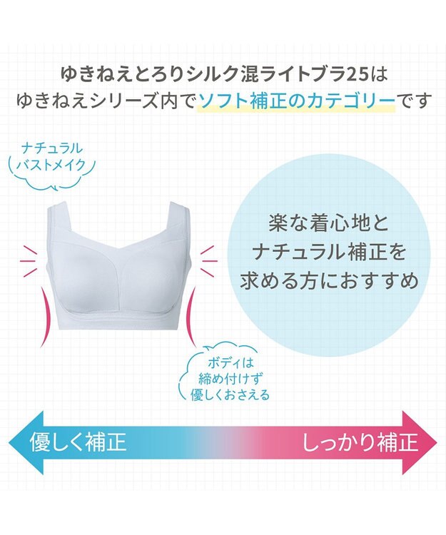 BRADELIS New York 【Yukine inc. / ブラデリス】ゆきねえとろりソフトシルク混ライトブラ25 着心地重視 軽くて快適 接触冷感機能付き 補正下着 アッシュブルー