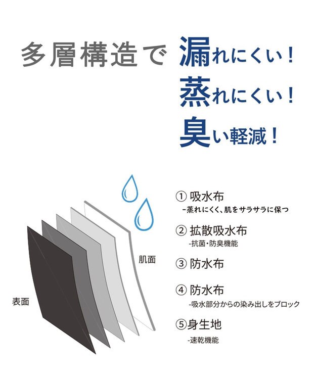 23区GOLF 【MEN】TTON なめらかレーヨン吸水ボクサーショーツ ブラック系